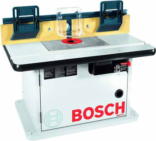 Bosch Cabinet RA1171